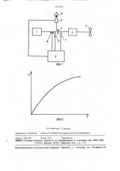 Способ управления работой фрикционной муфты сцепления (патент 1471943)