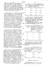 Химический источник тока (патент 936833)