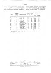 Способ модификации ацетатов целлюлозы (патент 219191)