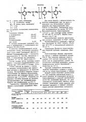 Состав для покрытия термосвариваемой бумаги (патент 933684)