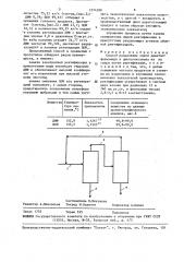 Способ разделения смеси диметилформамида и циклогексанона (патент 1574588)