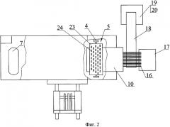Способ переработки изношенных покрышек (патент 2325996)