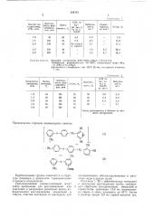 Способ получения электроноионообменников (патент 444783)