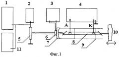 Способ бесконтактного измерения нановибраций поверхности (патент 2461803)