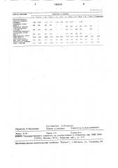 Состав для получения наполненного полимера (патент 1599357)