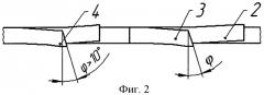 Ленточная пила для обработки мягколиственной древесины (патент 2450919)