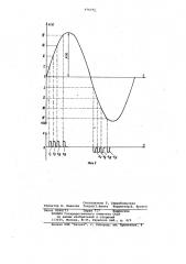 Преобразователь амплитуды переменного тока в импульсный сигнал (патент 976392)