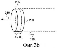 Электрический проходной изолятор (патент 2521079)