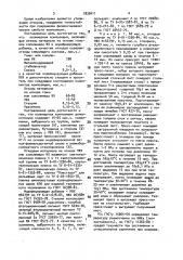 Полимерная композиция (патент 1835411)