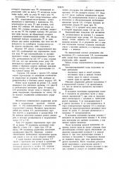 Автоматизированный склад (патент 710874)