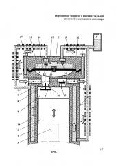 Поршневая машина с индивидуальной системой охлаждения цилиндра (патент 2594389)