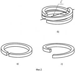 Комбинированная пружина сжатия (патент 2494294)