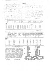Коррозионностойкая сталь (патент 1585377)