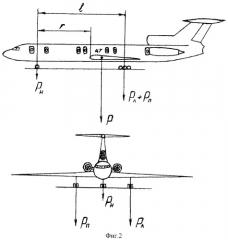 Способ определения веса и положения центра тяжести самолета (патент 2319115)