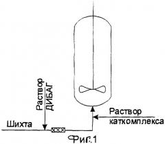 Способ получения бутадиенового каучука (варианты) (патент 2285700)