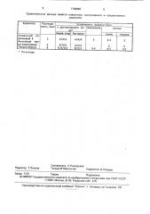 Способ получения железокомплексного трисазокрасителя для кожи (патент 1799883)