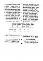 Способ непрерывной обработки жидкого чугуна магнием (патент 863653)