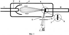 Универсальная рентгеновская трубка для энергодисперсионных рентгеновских спектрометров (патент 2582310)