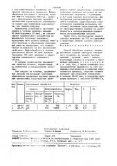 Способ обработки отливок, преимущественно поршней двигателя внутреннего сгорания, из сплавов системы алюминий-кремний- медь-никель (патент 1497268)