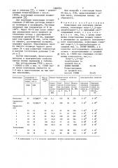 Композиция для получения сшитых пленок (патент 1509372)