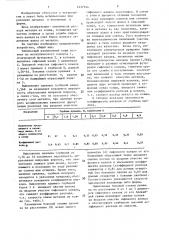 Чайниковый разливочный ковш (патент 1437144)