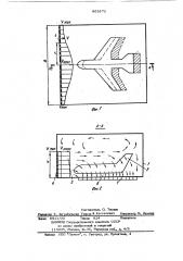 Способ зональной вентиляции малярных ангаров (патент 861872)