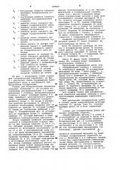 Станок для копировальной обработки (патент 998095)