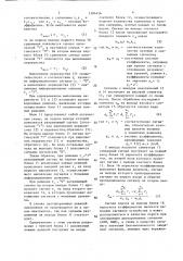 Устройство для определения порога демодуляции в приемниках с амплитудно-фазовой модуляцией (патент 1394456)