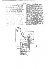 Устройство для управления трехфазным асинхронным электродвигателем (патент 1735991)