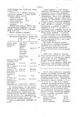 Способ двухступенчатого окисления аммиака (патент 1636332)