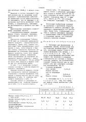 Связующее для формовочных и стержневых смесей (патент 1526878)
