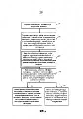 Способ, устройство и терминал для отображения рабочего стола (патент 2618386)