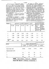 Клей для обоев (патент 1130581)