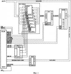 Активный аппаратный стек процессора (патент 2530285)