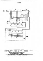 Цифровой генератор синусоидаль-ных сигналов (патент 815876)