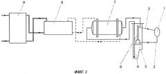 Способ и контурная система для отбора тепловой энергии от отработанных вод (патент 2549035)