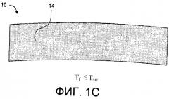 Способы для уменьшения нарушений плоскостности в изделиях из сплавов (патент 2552804)