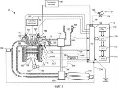 Способ для двигателя (патент 2603202)