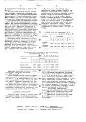 Способ варки стекла (патент 771027)