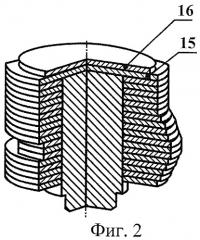 Способ послойного изготовления армированных объемных изделий (патент 2468920)