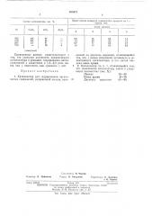Катализатор для гидрирования органических соединений (патент 405571)