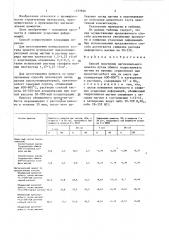 Способ получения магнезиального цемента (патент 1433926)