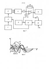 Устройство для определения статического момента однофазного магнитоэлектрического шагового двигателя (патент 1091296)