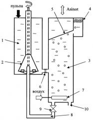 Способ флотации частиц с различной плотностью и вибрационная флотационная машина для его осуществления (патент 2379118)