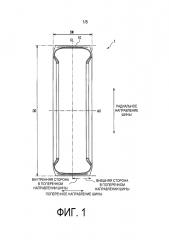 Пневматическая шина (патент 2639840)