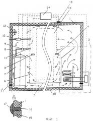 Способ обеспечения минимального избыточного давления газовой среды в транспортировочном контейнере (патент 2448027)