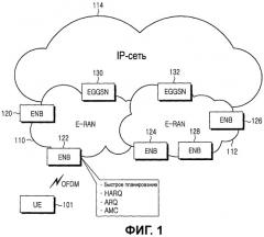 Способ и устройство для передачи информации о доступной мощности терминала в системе мобильной связи (патент 2451394)