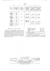 Раствор для химического травления цветных металлов (патент 550416)