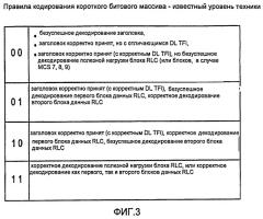 Способ для надежной передачи коротких битовых массивов ack/nack в процессе arq внутри систем, совместимых с edge (патент 2430477)