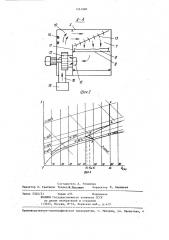 Способ обработки волокнистого материала (патент 1261988)